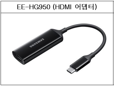 cType to HDMI Cable