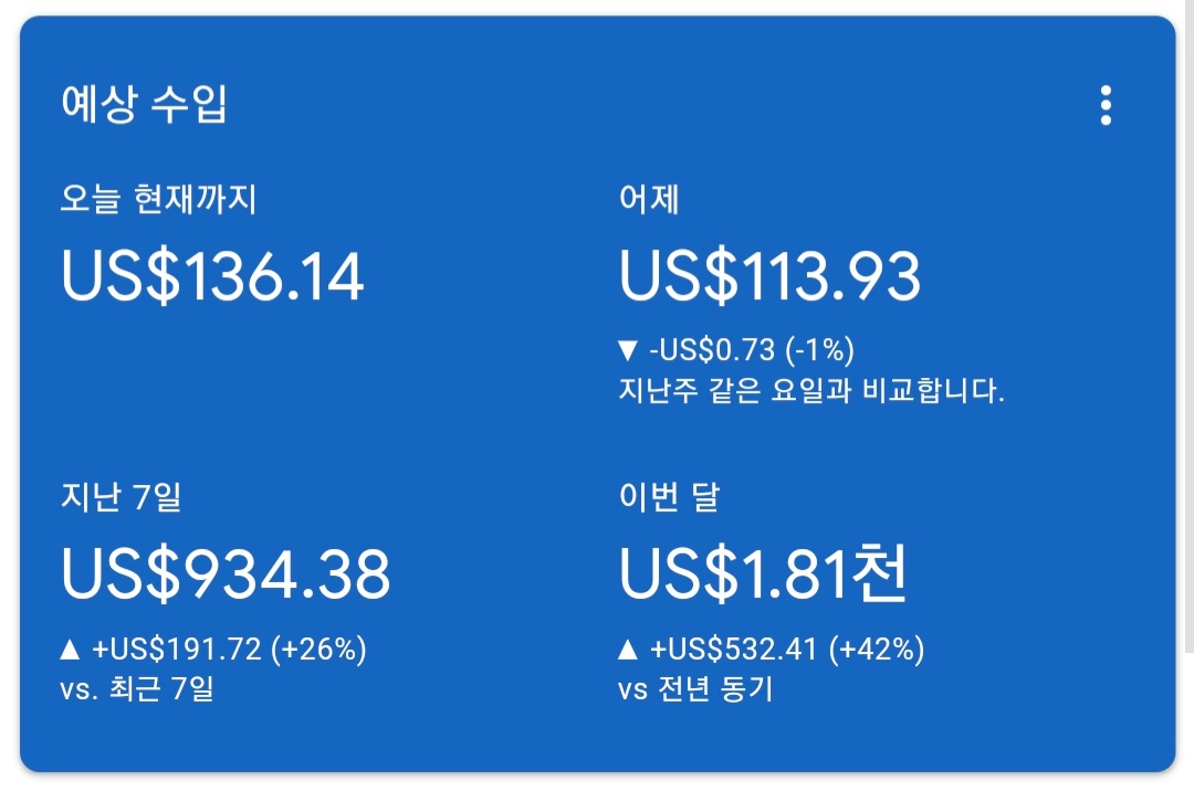 빙(Bing)을 통한 블로그 글 단기간 수익 증대 획기적 방법 3 블로그 수익 인증