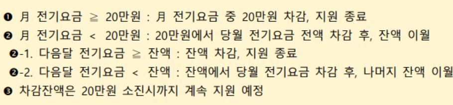 전기세 지원 20만원 받기 5 차감방식