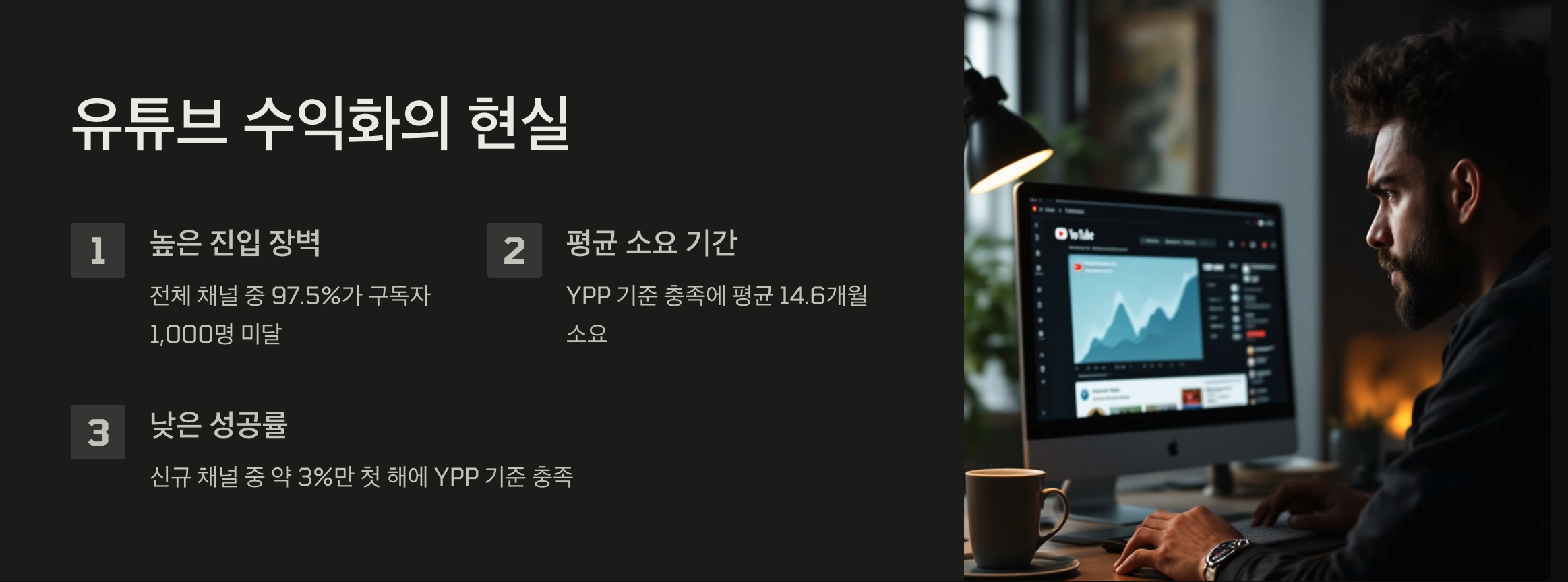 구독자 1,000명 안 돼도 수익화? 유튜브 수익 창출 방법 (월 100 이상) 3 유튜브 수익화의 현실