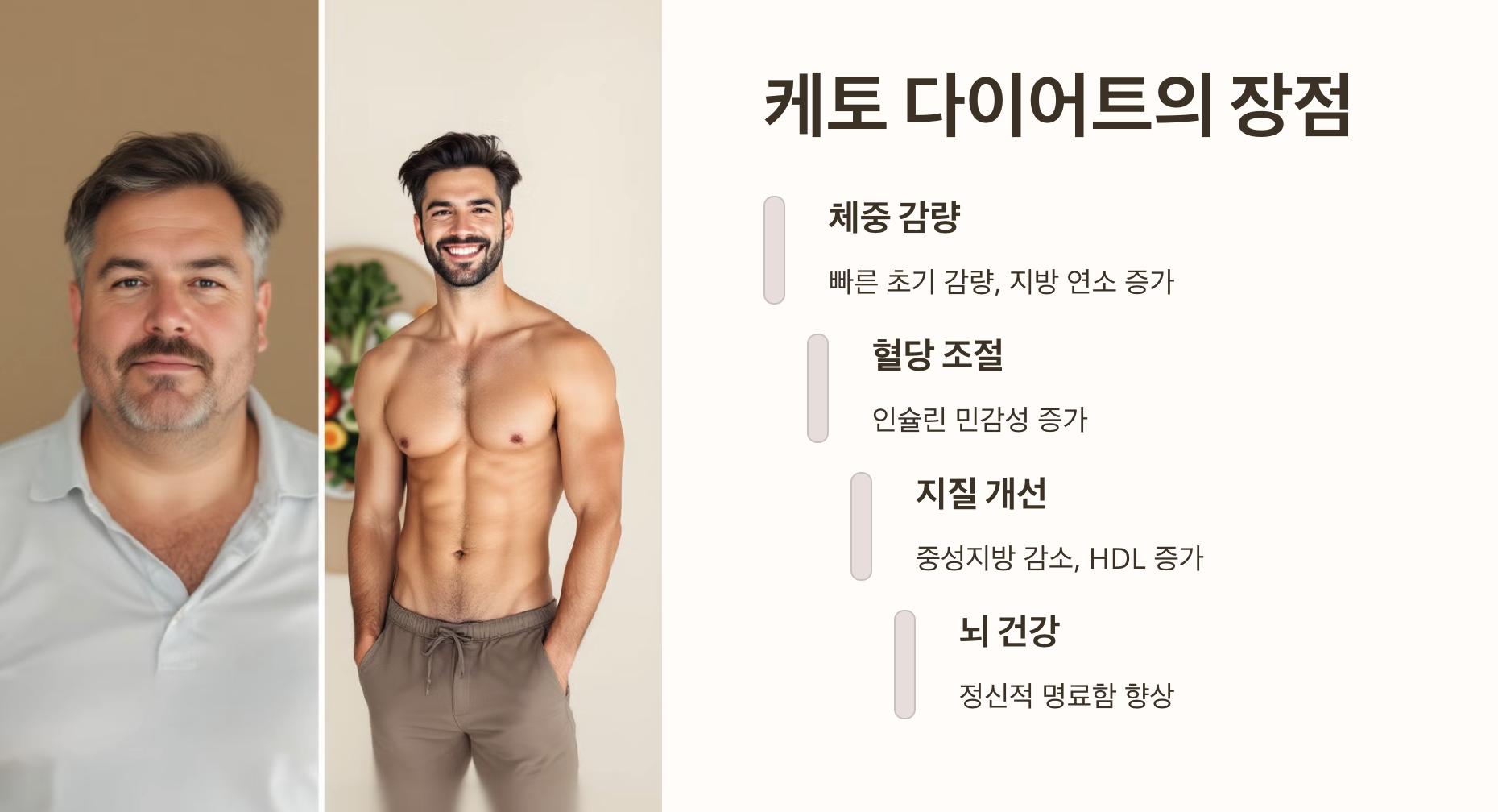 2025년 케토 다이어트: 저탄수화물 고지방 식단의 완벽 가이드 7 케토 다이어트의 장점