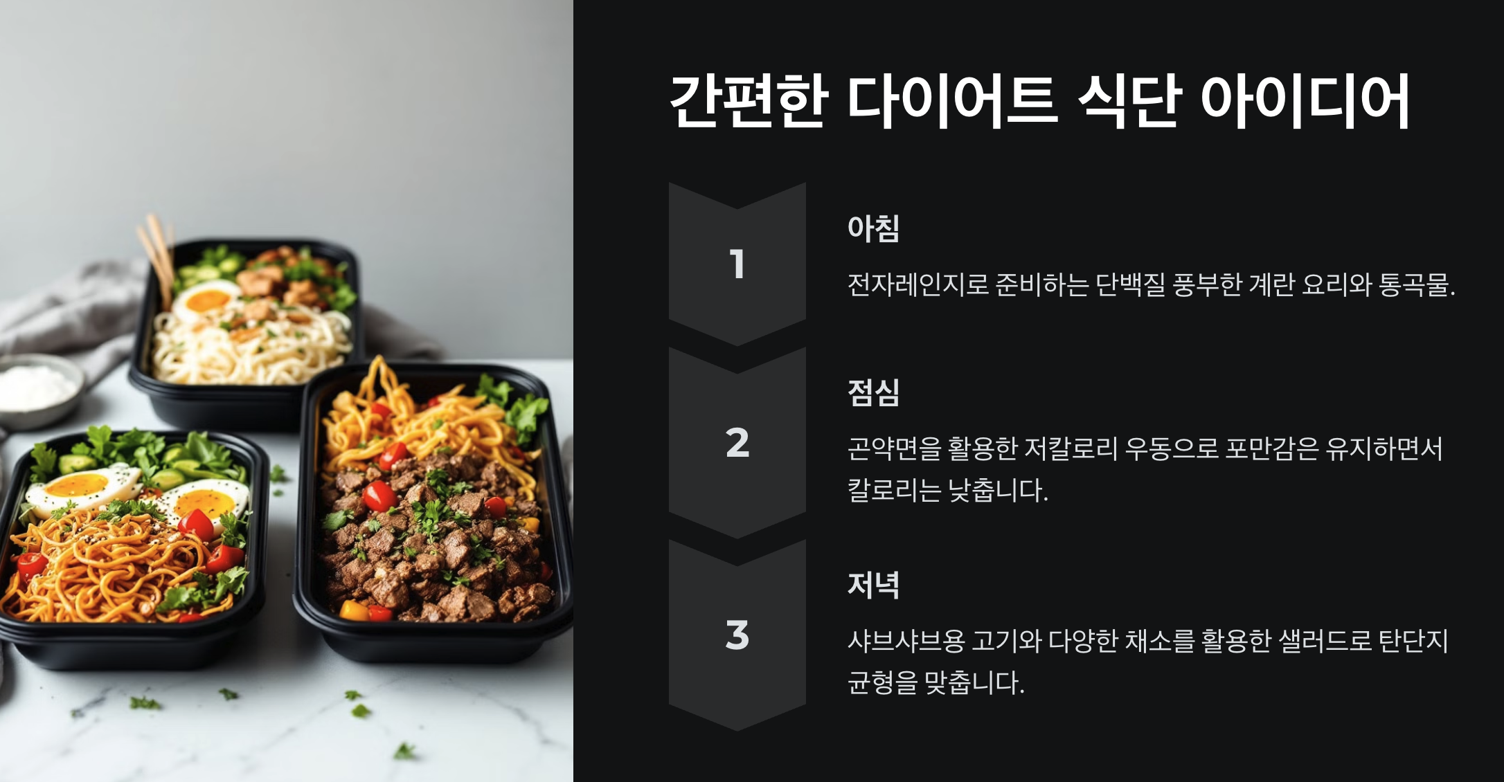 2025년 스위치온 다이어트로 건강하게 체지방 감량하는 놀라운 방법 4 간편한 다이어트 식단 아이디어
