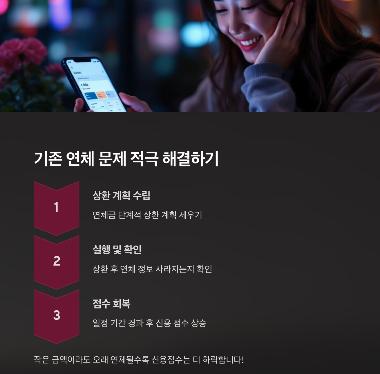 2025 연체 기록 있어도 신용점수 올리기! 신용점수 빠르게 회복하는 비법과 실천 팁 5가지 5 기존 연체 문제 적극 해결하기