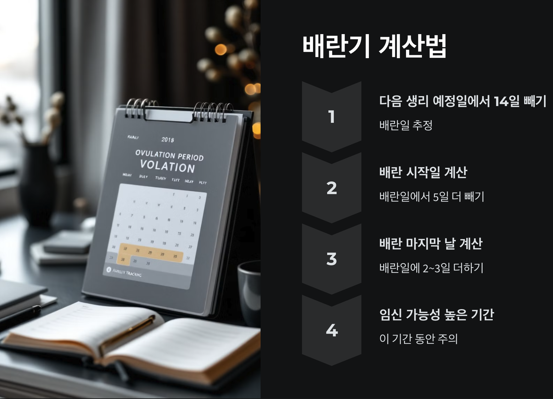생리 후 임신 가능성과 배란일 간편하게 계산하기 3 생리 후 임신 가능성과 배란일 계산법
