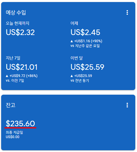 애드센스 예상 수입