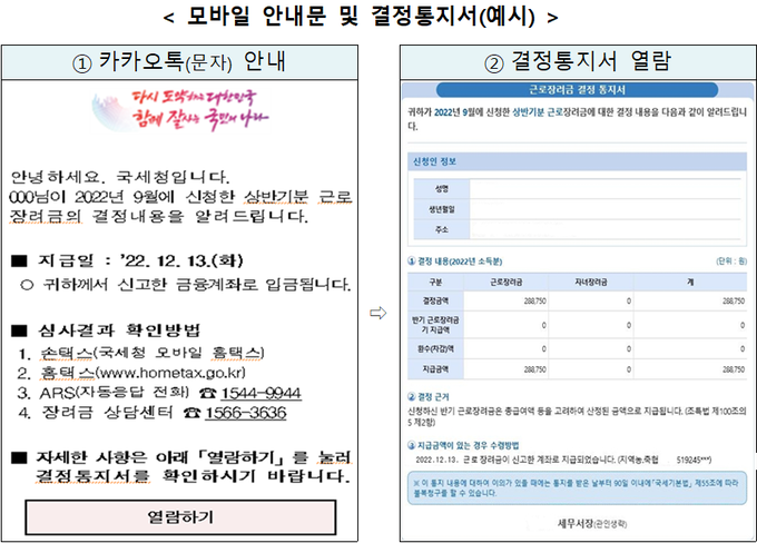 근로장려금 수급자 내일배움카드 무료 교육 수강 혜택 및 증명서류 발급 방법 5단계 3 근로장려금 결정통지서
