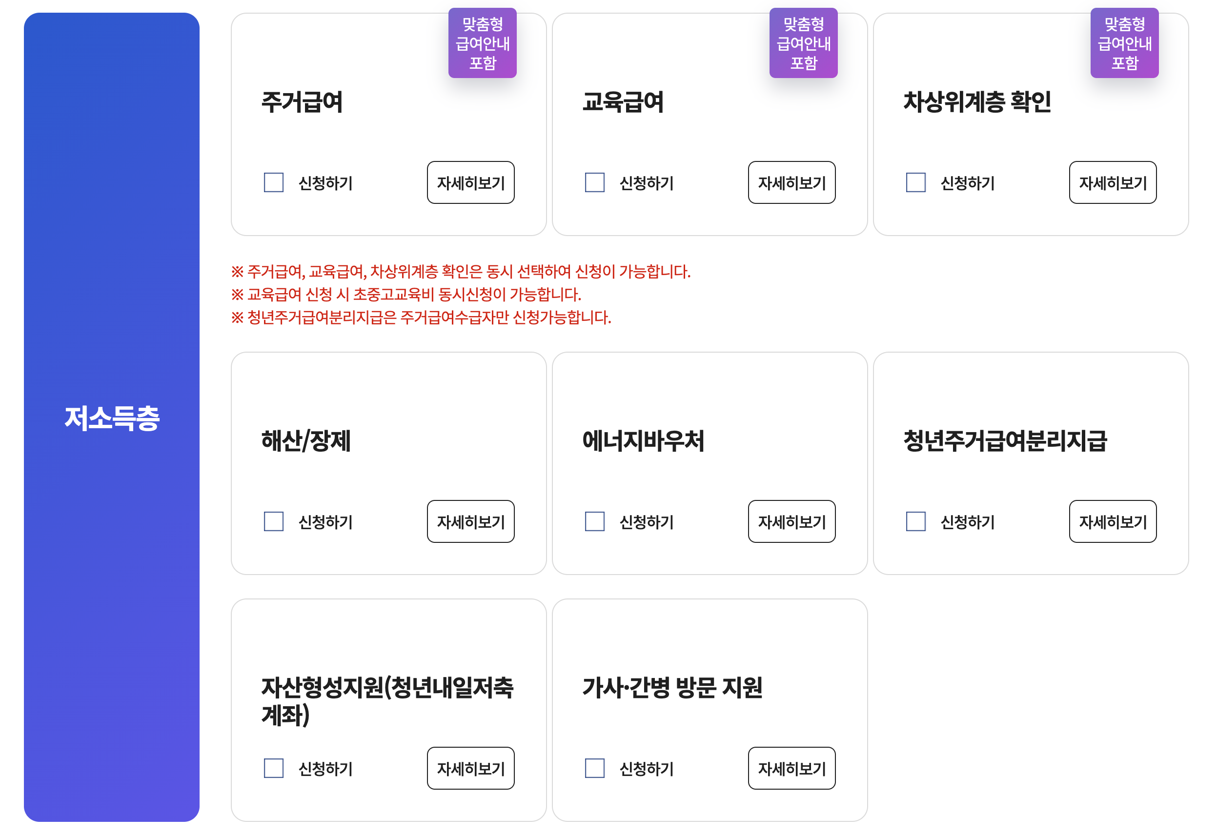 청년내일저축계좌 온라인 신청 가이드 5단계: 복지로 포털 단계별 신청방법 총정리 (2025년) 4 복지로 청년내일저축계좌