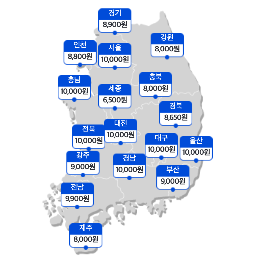 반려동물 진료비 표준수가제 도입 : 반려동물 병원비 얼마나 줄어들까 (중성화 수술 최대 20만원 절감) 4 전국 동물병원 실시간 진료비